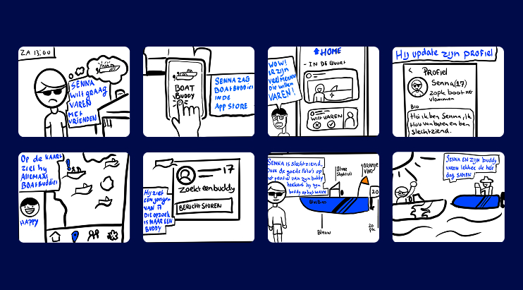 Flowchart en structuur van BoatBuddies